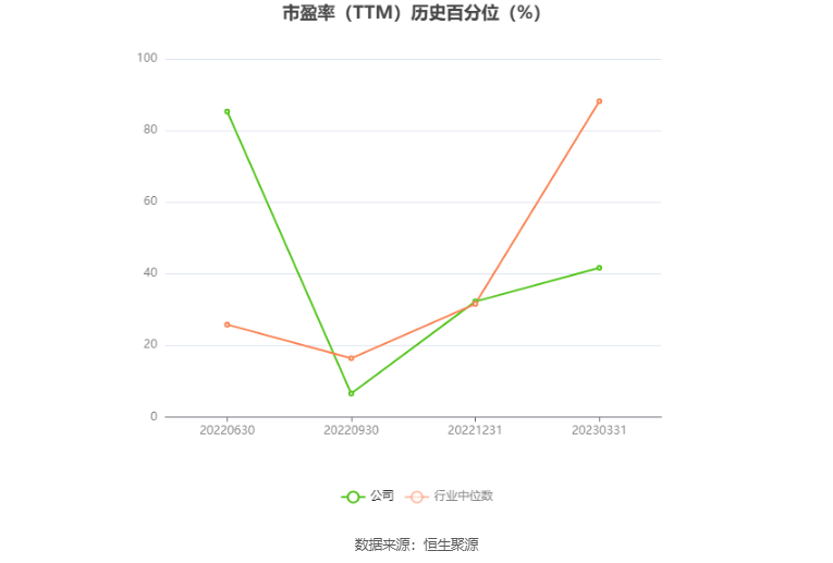 中信尼雅：预计2024年上半年亏损450万元-550万元