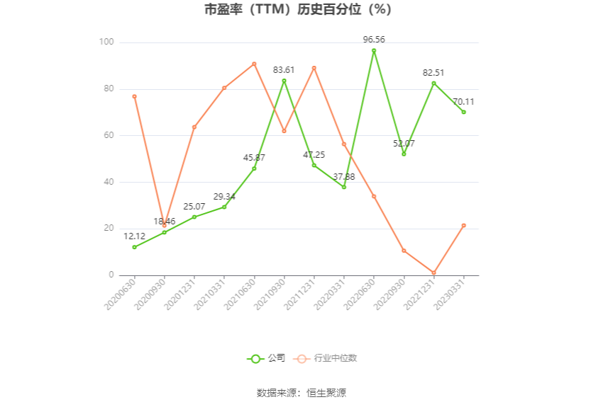 中毅达：预计2024年上半年亏损1500万元  第3张