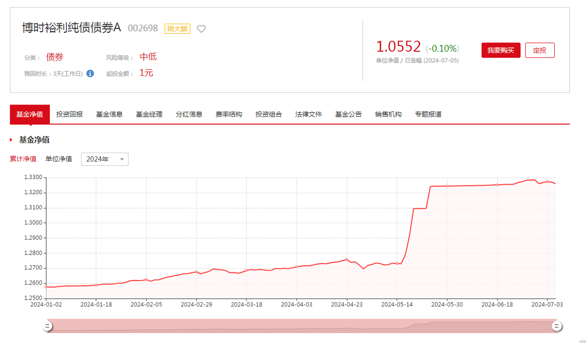 纯债基半年考：多只纯债基金赚超6%，华夏、博时基金产品领涨  第4张