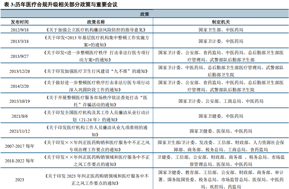 中信建投：年内催化密集，看好创新药及仿创结合的优质公司