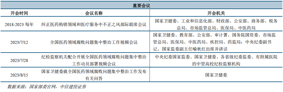 中信建投：年内催化密集，看好创新药及仿创结合的优质公司