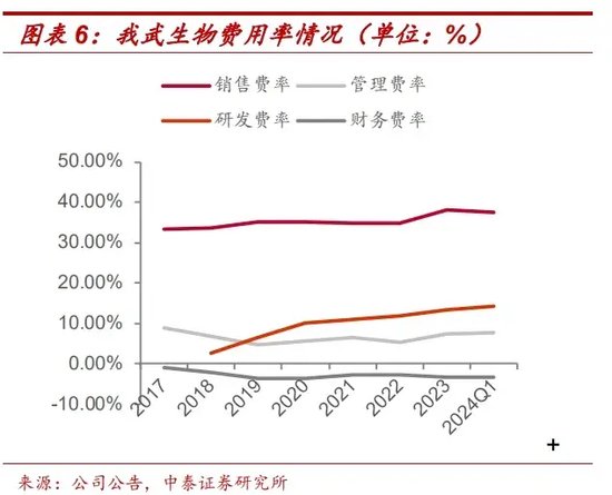 “脱敏第一股”状告前金主！  第3张