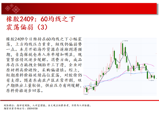 中天期货:原油关键位争夺 玉米区间回落  第19张