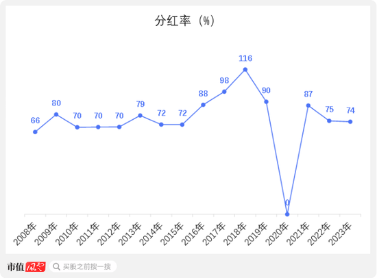 从九兴控股看代工模式兴衰：再优秀的经营，也难逃行业周期宿命