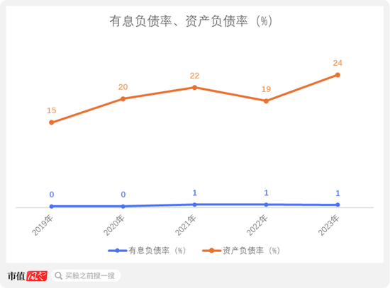 从九兴控股看代工模式兴衰：再优秀的经营，也难逃行业周期宿命