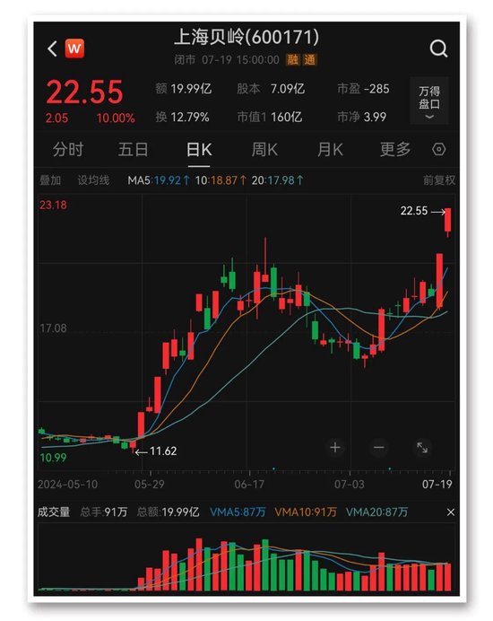 大资金又出手！ETF再次“组团”放量 分析：A股风格或将发生变化  第1张