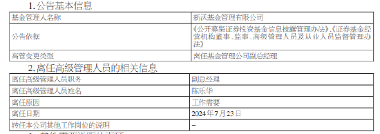 任职2年9月 新沃基金副总经理陈乐华离任