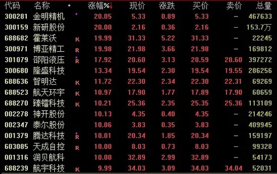 暴跌超23%！俞敏洪再发声：很遗憾！