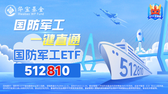 两大概念强势爆发！国防军工ETF（512810）放量劲涨3.32%，标的指数周线三连阳！券商、地产连续反弹  第5张