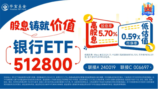 大行存款利率再下调，股份行火速跟进！杭州银行、齐鲁银行双双涨超4%，银行ETF（512800）涨逾1%  第4张