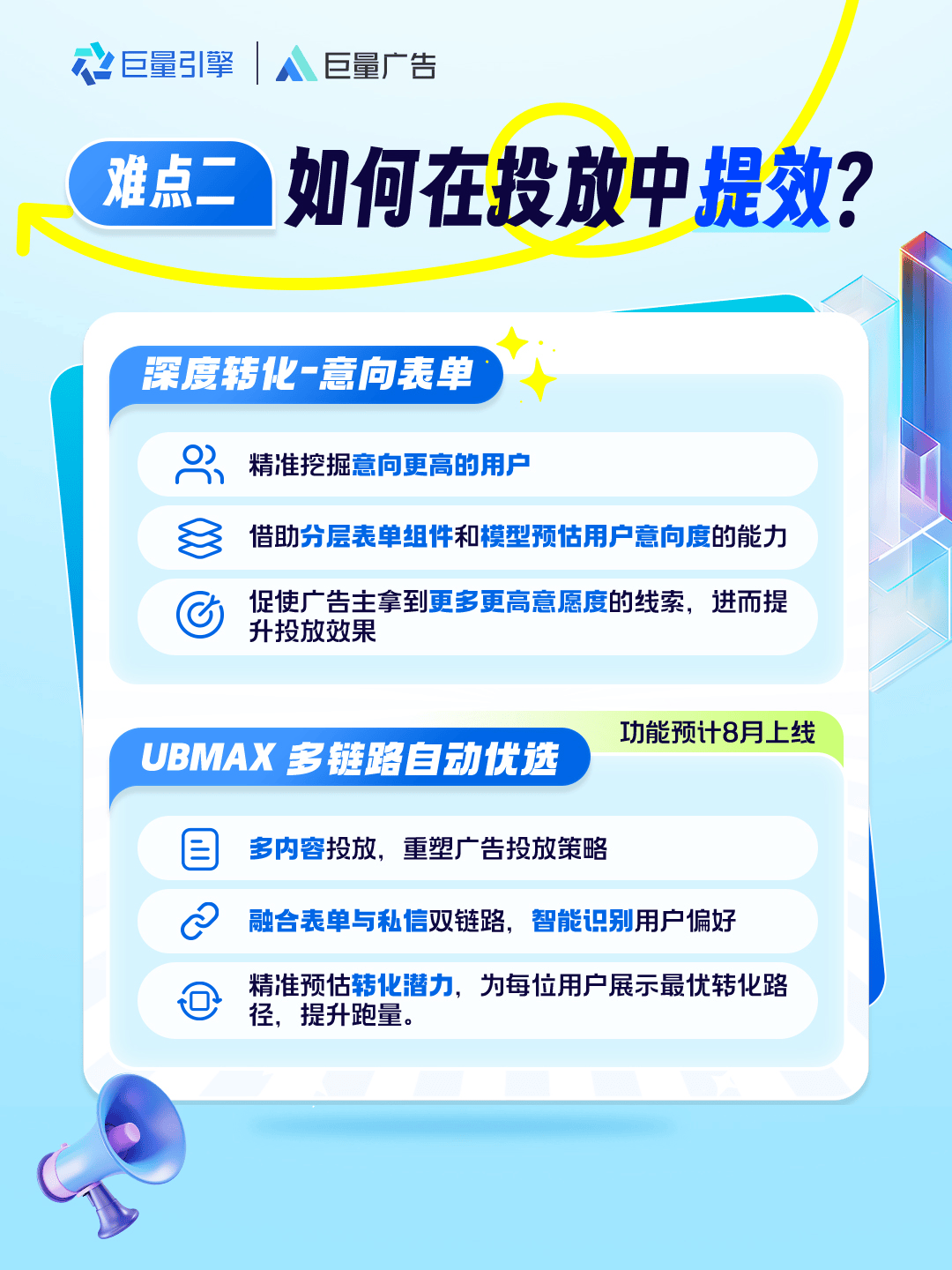 巨量广告线索产品2024全面升级，聚焦线索生意新增长