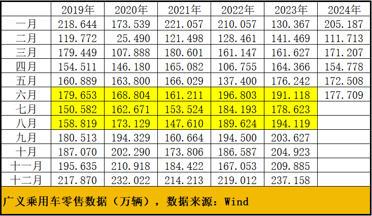 盘后利好！这个板块会火上浇油吗？