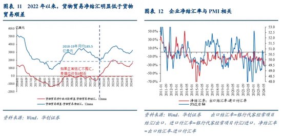 张瑜：全球波动、日元套息与中国股汇的关系——基于十个交易事实的思考