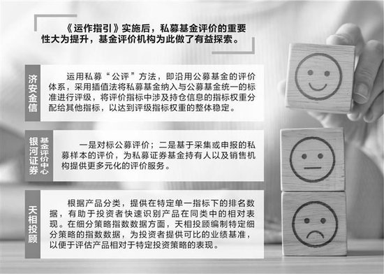 私募运作指引生效 机构争相升级“公评”服务能力