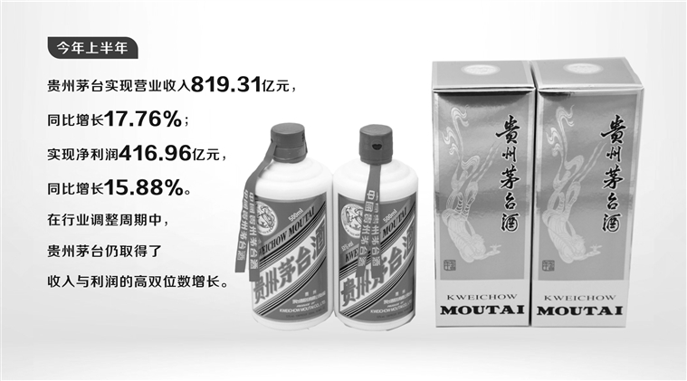 贵州茅台上半年营收净利双位数增长 未来三年每年分红率不低于75%  第1张