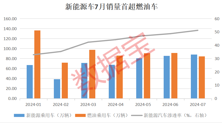 私募大佬狂加仓2650万股 酵母龙头获机构密集关注！单季盈利超30亿元 “猪茅”又赢了 机构强烈看多  第2张