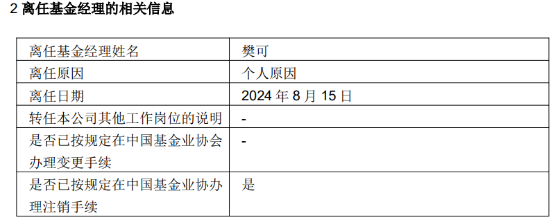 不到两年亏超36%，弘毅远方基金经理樊可离任，一个多月前曾晒实盘买入