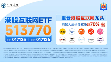 中报行情持续演绎，京东系集体狂飙，京东健康涨逾5%，港股互联网ETF（513770）涨近2%  第3张