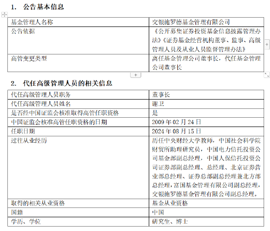 正式官宣！交银施罗德基金阮红到龄退休  总经理谢卫代履董事长职责 第1张