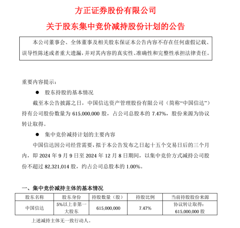 第四次推出减持计划，方正证券要被抛售？