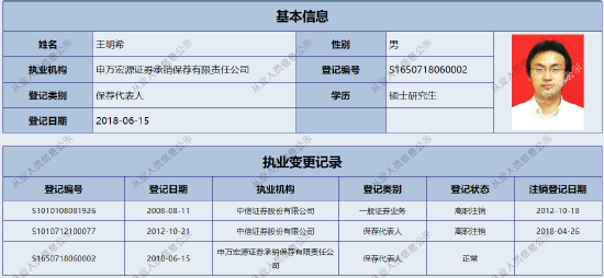 这一赛道，两家券商“栽了”……