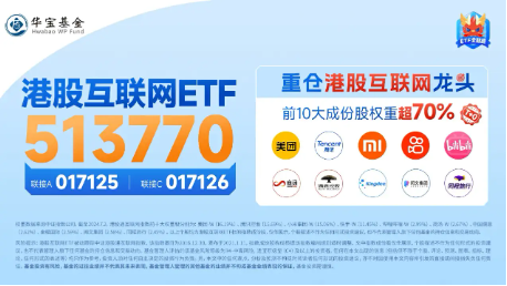 港股攻势持续，美团续升3%，港股互联网ETF（513770）涨近2%