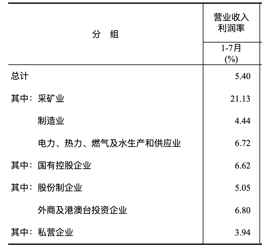 央行大动作确实惊人，但数万亿资金去向，更值得关切  第25张