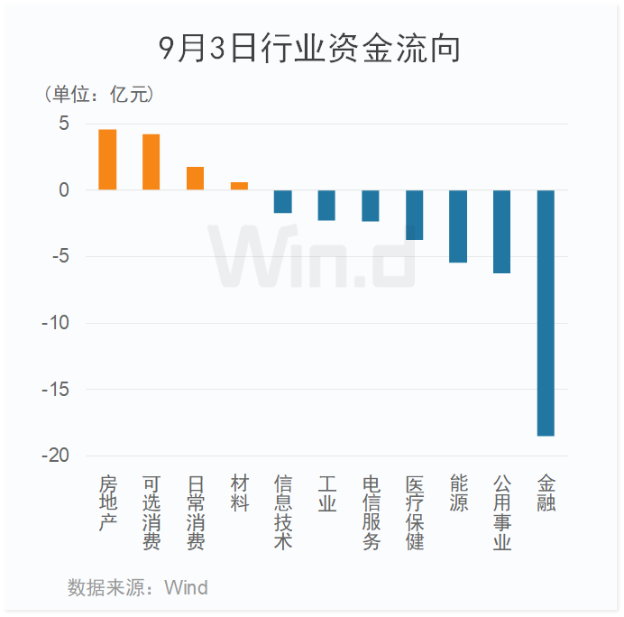 沪指险守2800点！华为产业链持续火爆