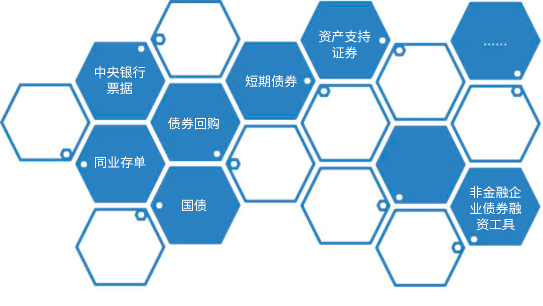 闲钱不闲置 华商基金“闲钱理财家族”来帮忙  第2张