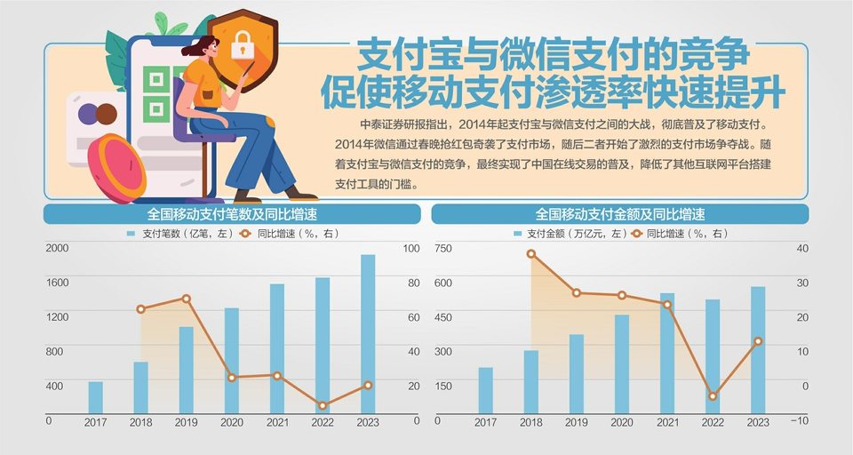 淘宝天猫计划接入微信支付  第1张