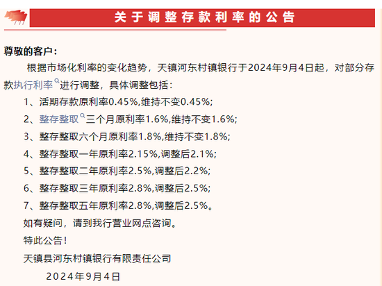 多家中小银行宣布9月初下调存款利率  第1张