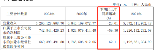 锦江航运53岁女董事长，辞职！