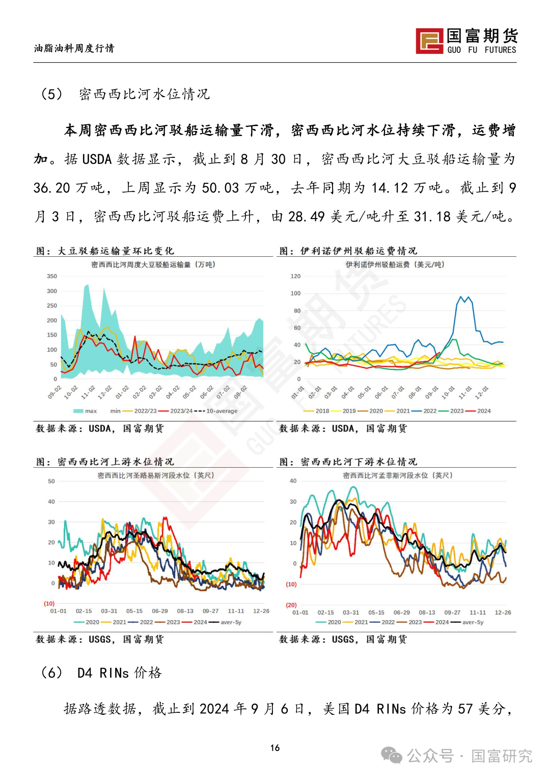 【国富豆系研究周报】丰产预期压制，CBOT大豆反弹受限  第19张