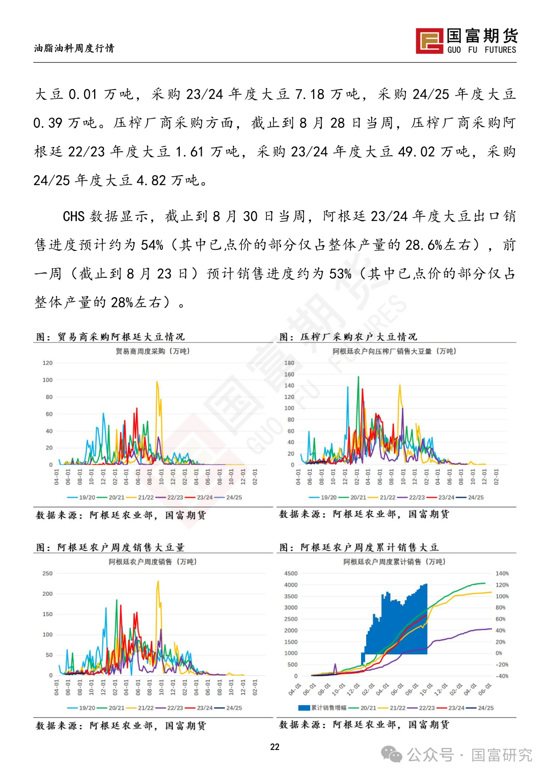 【国富豆系研究周报】丰产预期压制，CBOT大豆反弹受限  第25张