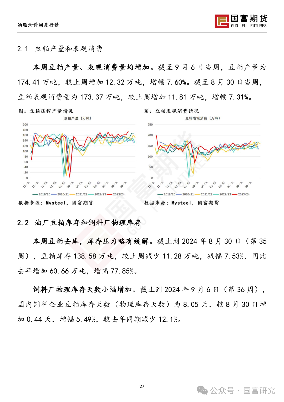 【国富豆系研究周报】丰产预期压制，CBOT大豆反弹受限  第30张