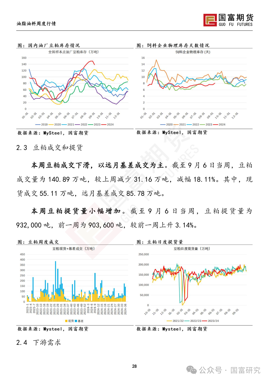 【国富豆系研究周报】丰产预期压制，CBOT大豆反弹受限  第31张