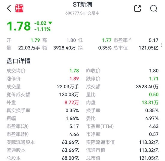 豪掷百亿收购ST新潮，汇能集团是谁？  第10张