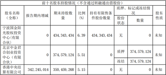 豪掷百亿收购ST新潮，汇能集团是谁？  第11张