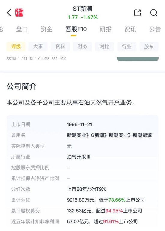 豪掷百亿收购ST新潮，汇能集团是谁？  第12张