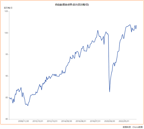 惊呆！一天蒸发超700亿元  第5张