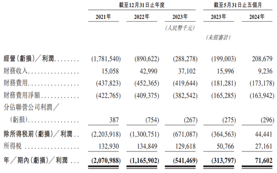 快递柜跑出IPO，丰巢“闯关”港交所上市