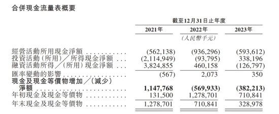 “NASA”首席女科学家回国创业，获曾毓群“真金白银”支持闯关IPO  第6张