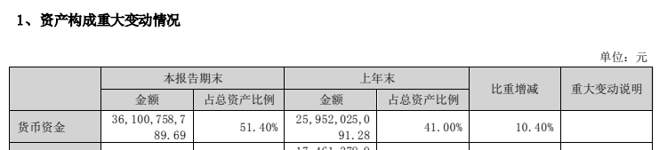 股价加速下跌！千亿白酒巨头泸州老窖发声