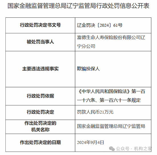 富德生命人寿年内5位分公司时任高管遭罚！合规人事配置是否合理？  第1张