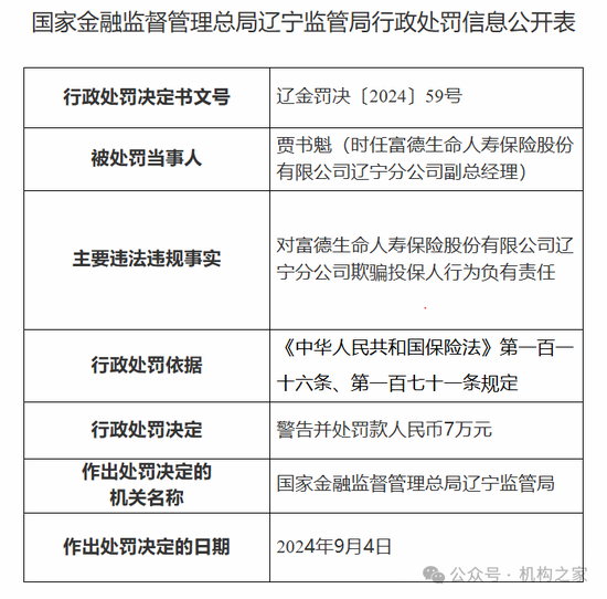 富德生命人寿年内5位分公司时任高管遭罚！合规人事配置是否合理？