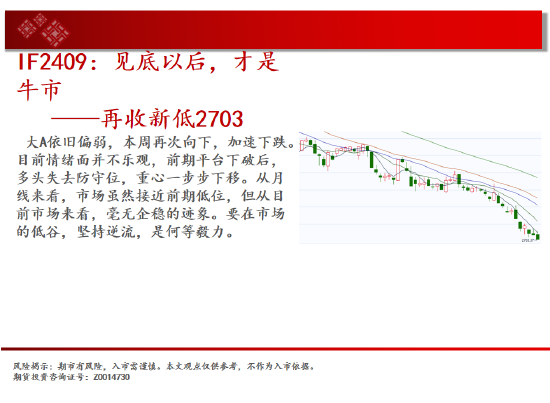 中天期货:生猪回到区间震荡 站上17000  第3张