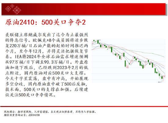 中天期货:生猪回到区间震荡 站上17000  第4张