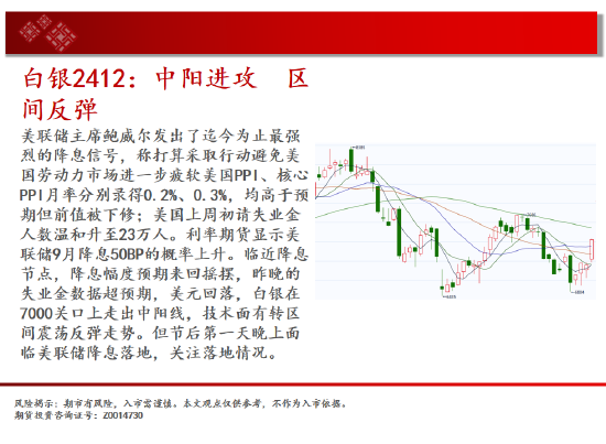 中天期货:生猪回到区间震荡 站上17000  第5张