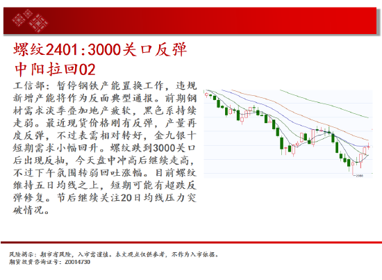 中天期货:生猪回到区间震荡 站上17000  第6张