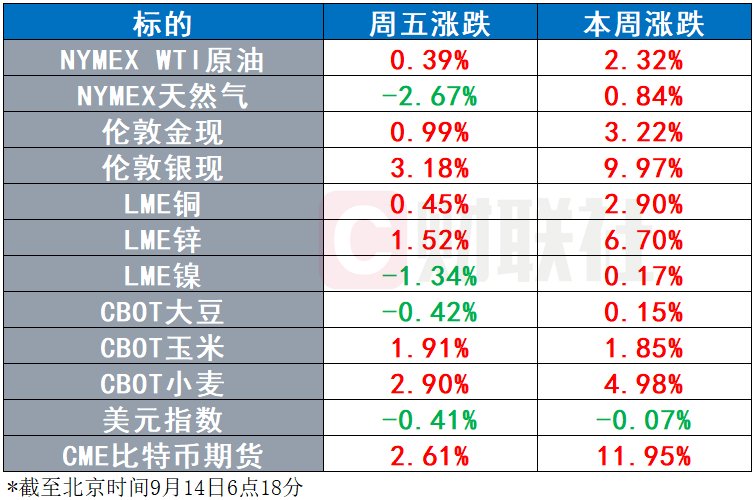 AI教母李飞飞完成2.3亿美元初创融资 特斯拉Robotaxi谍照浮现  第2张